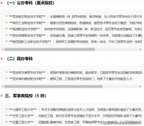 陕西省高校劣势专业解读&hellip;